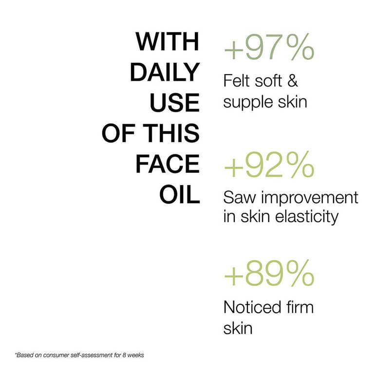 Minimalist Lightweight & Moisturization Squalane 100% - 30 ml
