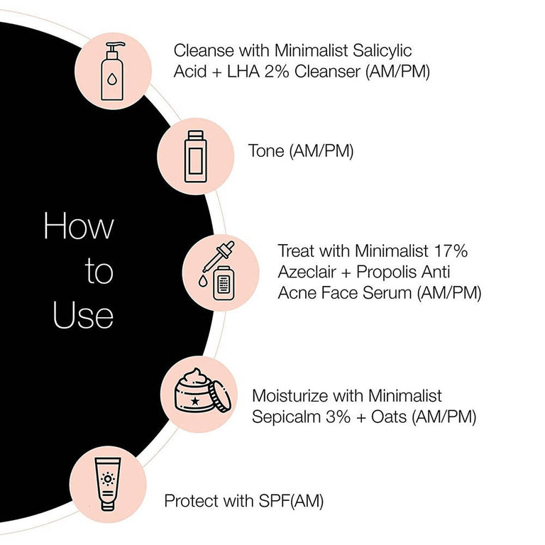 Minimalist Azeclair 17% + Propolis - 30 ml