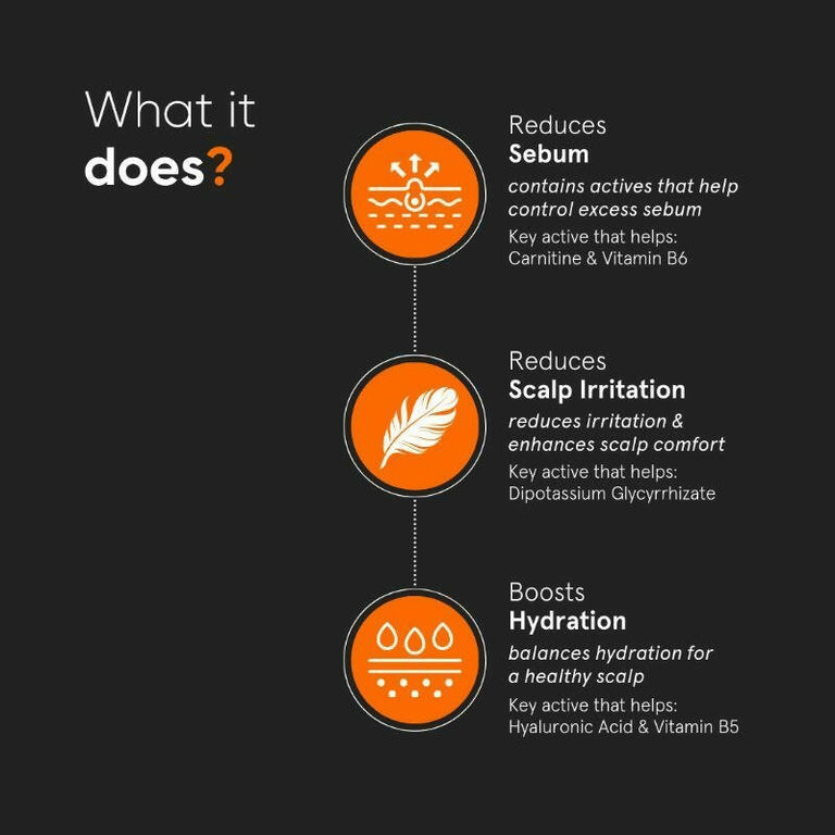 Minimalist Vitamin B6 + Carnitine 03% Scalp Hair Serum - 50 ml