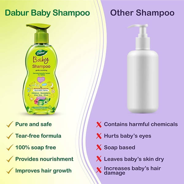 Dabur Baby Gentle Nourishing Shampoo - 200 ml