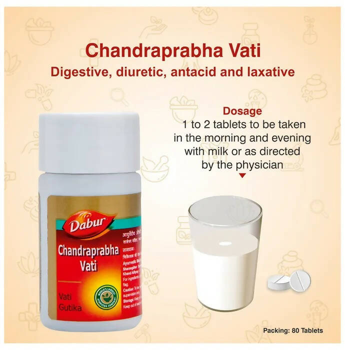 Dabur CP Vati - 80 tabs