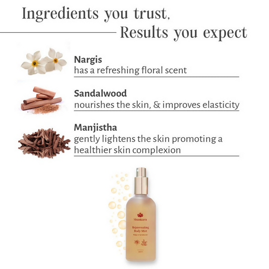 Shankara by Sri Sri Tattva Rejuvenating Body Mist - 100 ml