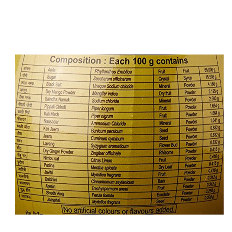 Patanjali Amla Chatpata Candy - 250 gm