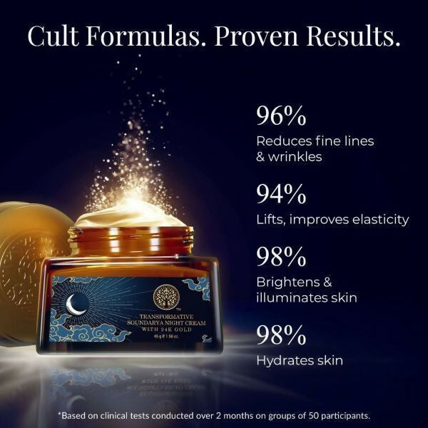 Forest Essentials Night-time CTM Ritual For Anti-ageing - combo
