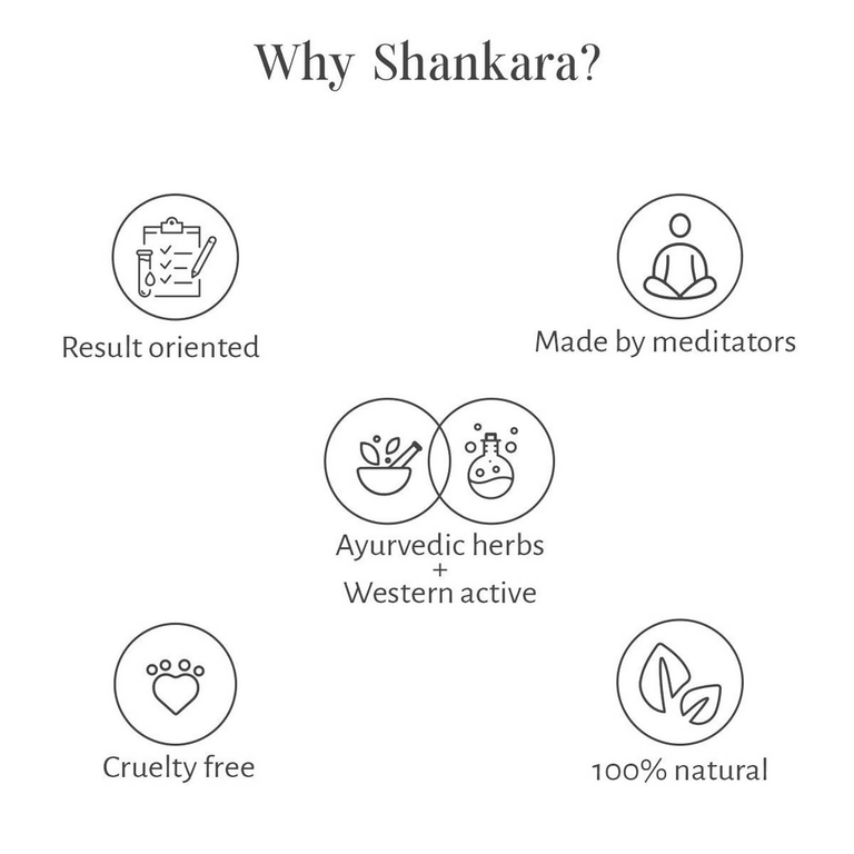 Shankara by Sri Sri Tattva Gheesutra Lemon Lip Butter - 3 ml