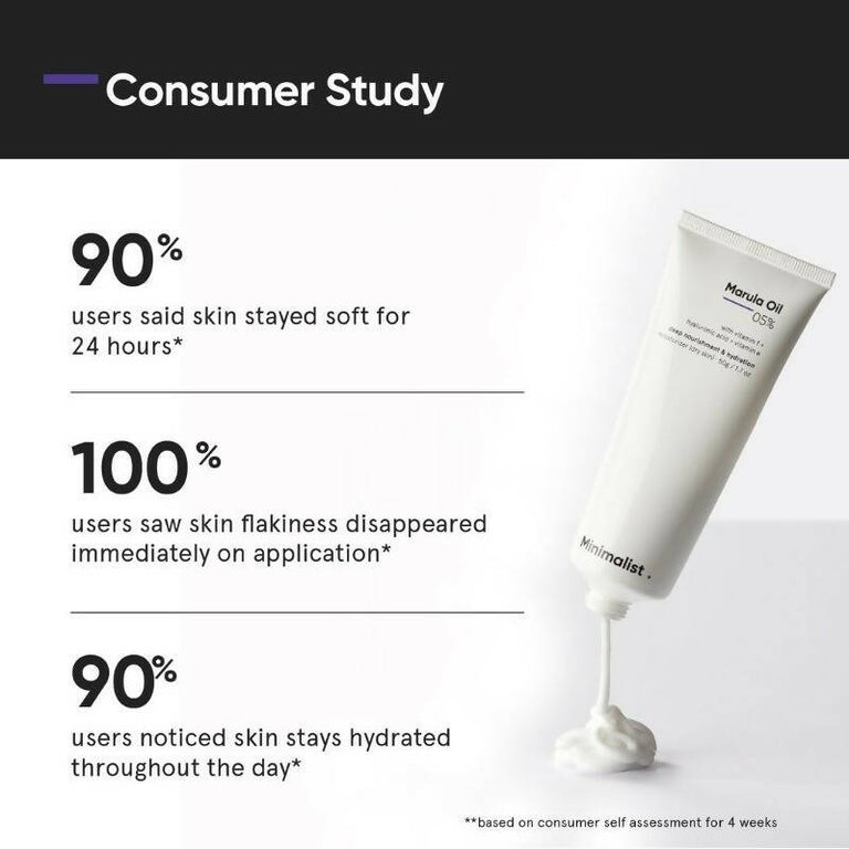 Minimalist 5% Marula Oil Moisturizer With Hyaluronic Acid & Vitamin F & E - 50 gm