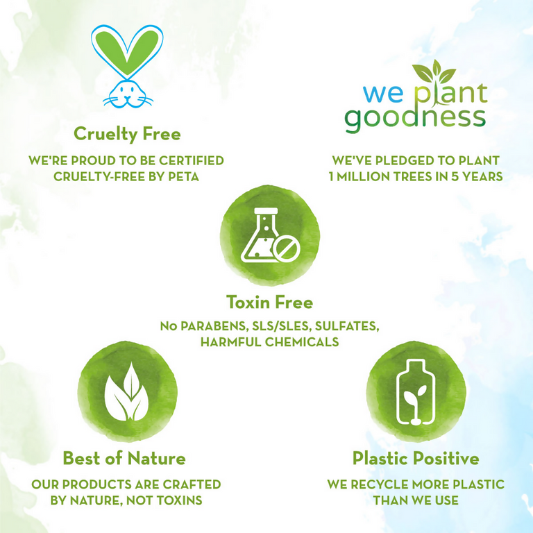 Mamaearth Ubtan Moisturizing Lotion Soap (Buy 3 Get 1 Free) - Limited Time Offer