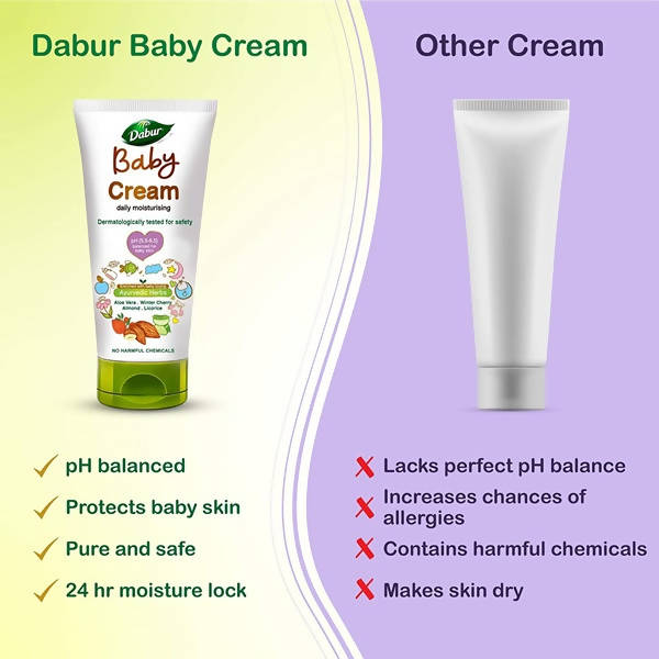 Dabur Baby Cream Daily Moisturising - 200 gm