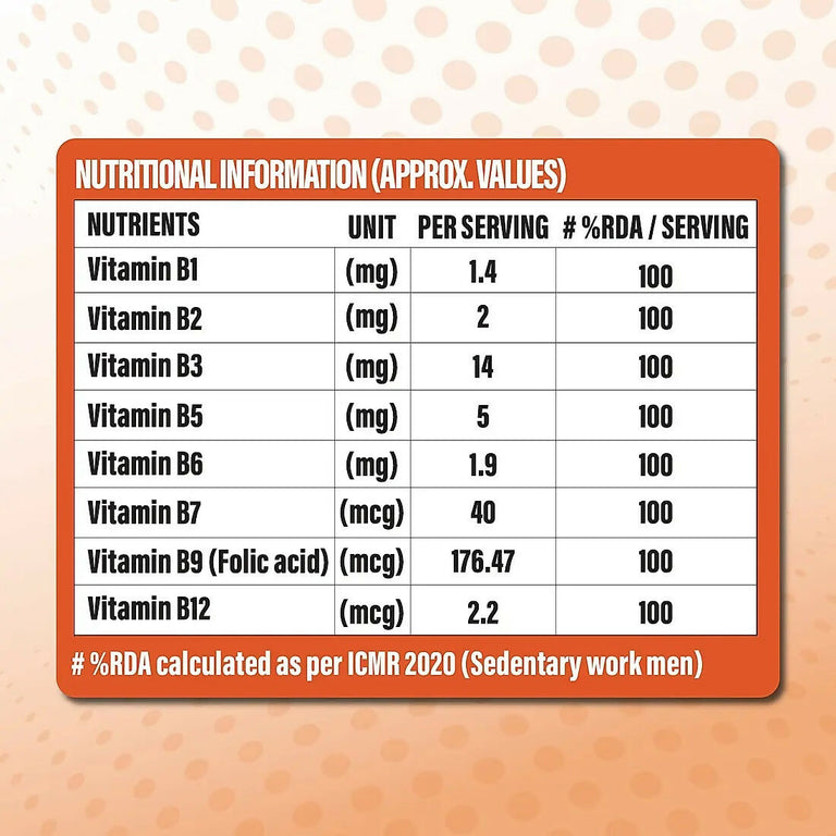 Patanjali Nutrela Vitamin B-complex Capsules - 30 caps