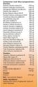 Himalaya Herbals - Chyavanaprasha - 500 gm