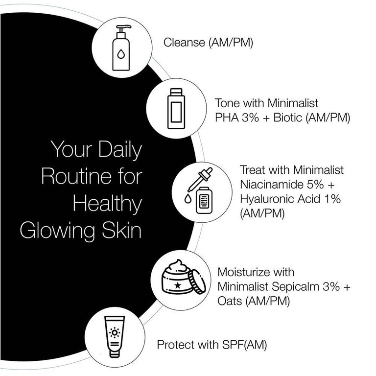 Minimalist Niacinamide 5% + Hyaluronic Acid 1% - 30 ml
