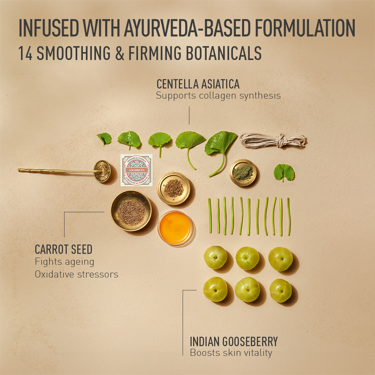 Kama Ayurveda Amarrupa Age - Defying Wrinkle - Correcting Eye Cream - 15 ml