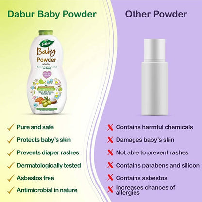 Dabur Baby Powder Refreshing - 150 gm