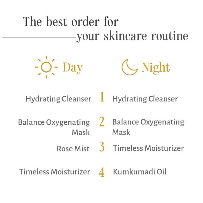 Shankara by Sri Sri Tattva Balance Oxygenating Mask - 50 ml
