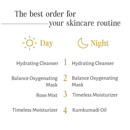 Shankara by Sri Sri Tattva Balance Oxygenating Mask - 50 ml