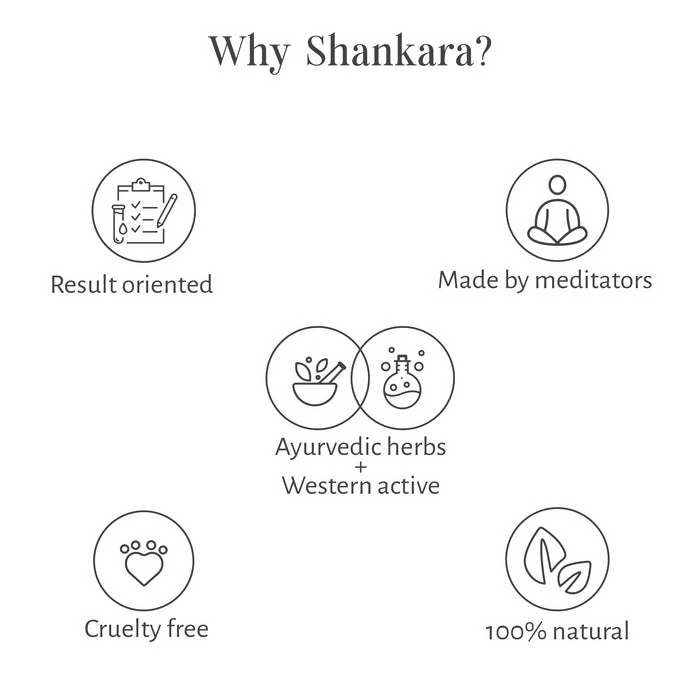 Shankara by Sri Sri Tattva Gheesutra Body Butter - 200 ml