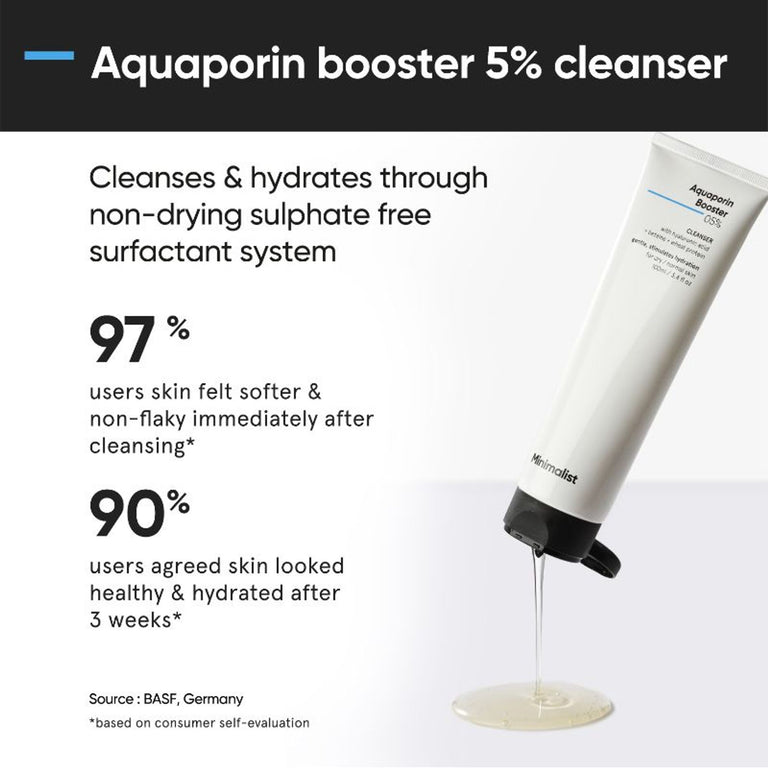 Minimalist Anti Aging Solution - combo