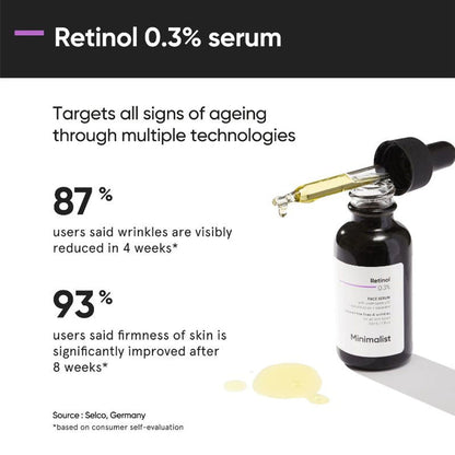 Minimalist Anti Aging Solution - combo
