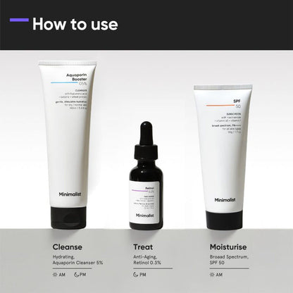 Minimalist Anti Aging Solution - combo