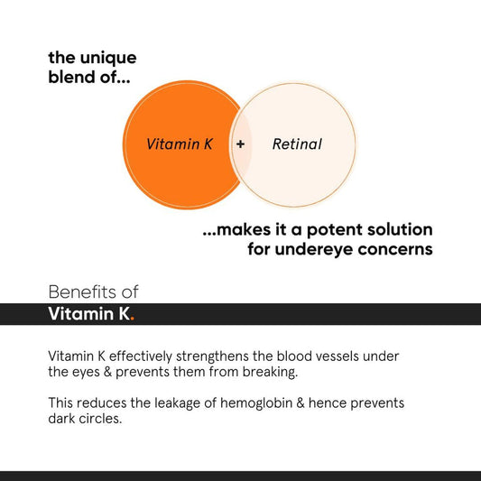 Minimalist Vitamin K + Retinal 1% Eye Cream - 14 gm