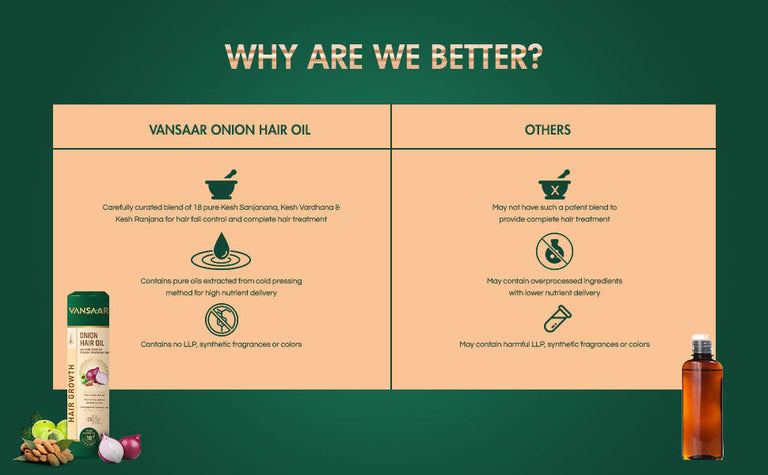 Vansaar Onion Hair Oil - 200 ml