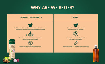 Vansaar Onion Hair Oil - 200 ml