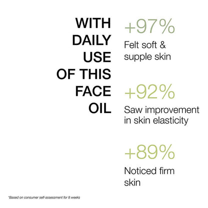 Minimalist Lightweight & Moisturization Squalane 100% - 30 ml