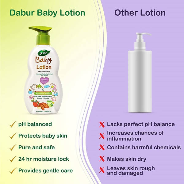 Dabur Baby Lotion Daily Moisturising - 200 ml