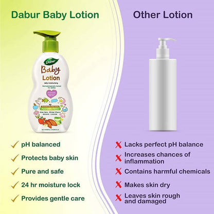 Dabur Baby Lotion Daily Moisturising - 200 ml