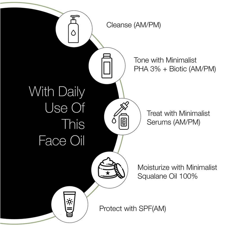 Minimalist Lightweight & Moisturization Squalane 100% - 30 ml