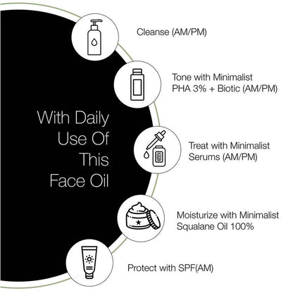 Minimalist Lightweight & Moisturization Squalane 100% - 30 ml