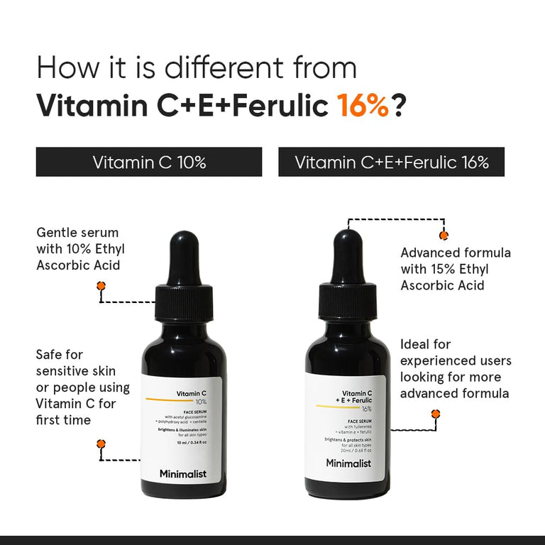 Minimalist 10% Vitamin C Face Serum For Glowing Skin - 30 ml