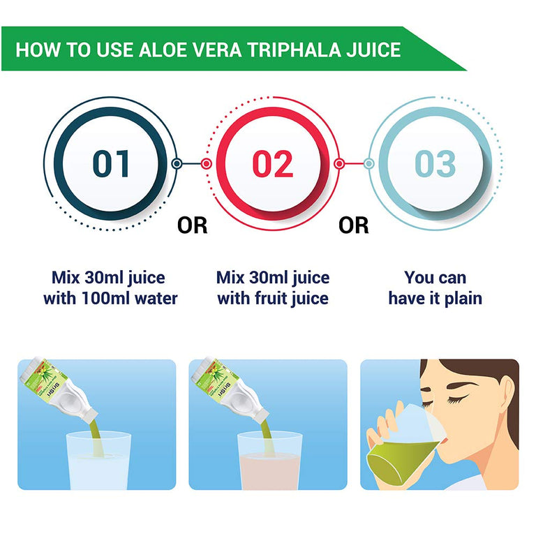 Sri Sri Tattva Aloevera Juice - 1000 ml