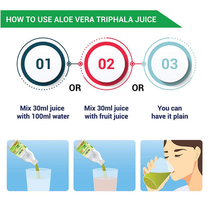 Sri Sri Tattva Aloevera Juice - 1000 ml
