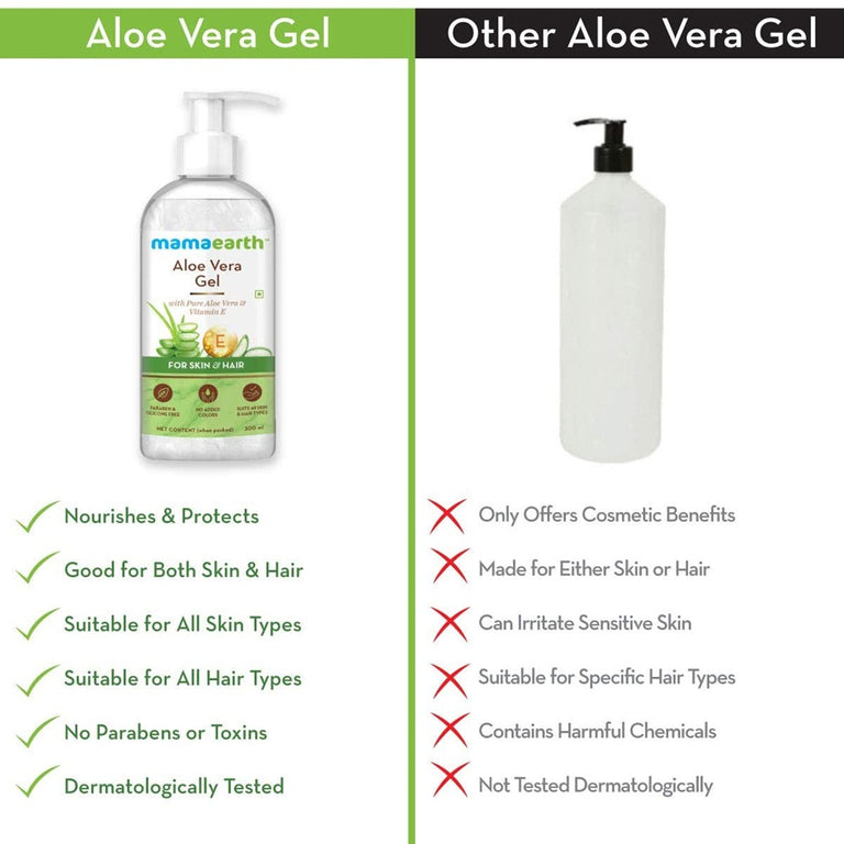 Mamaearth Aloe Vera Gel For Skin & Hair - 300 ml