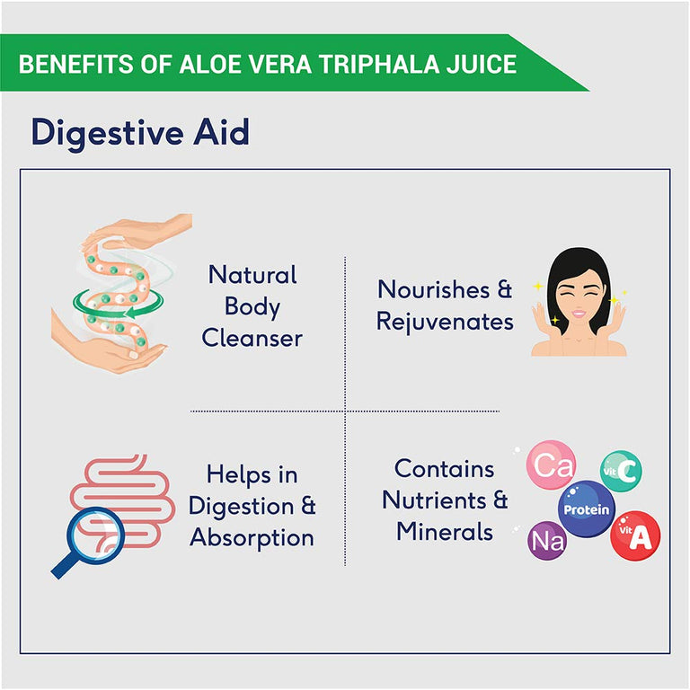Sri Sri Tattva Aloevera Juice - 1000 ml