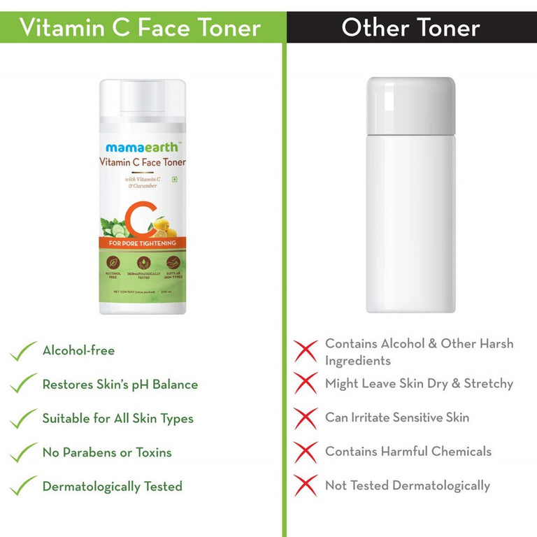 Mamaearth Vitamin C Face Toner And Face Wash - combo
