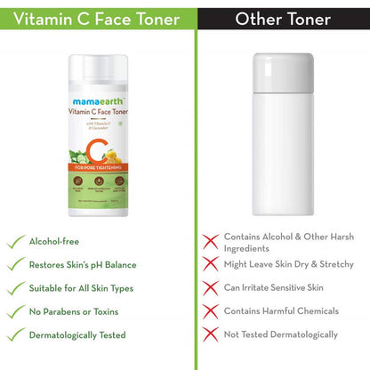 Mamaearth Vitamin C Face Toner And Face Wash - combo