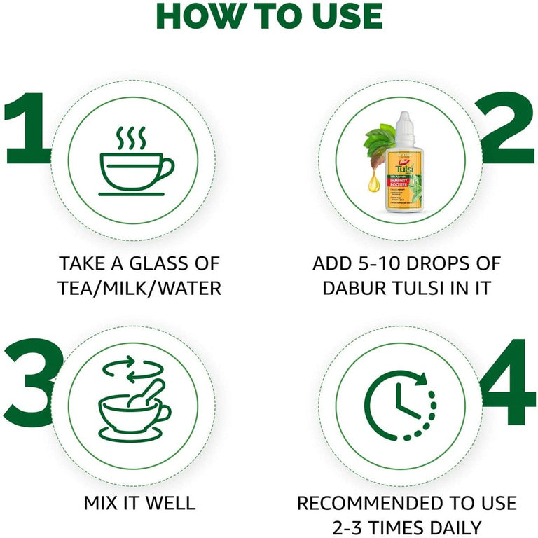 Dabur Tulsi Drops - 30 ml - Pack of 1