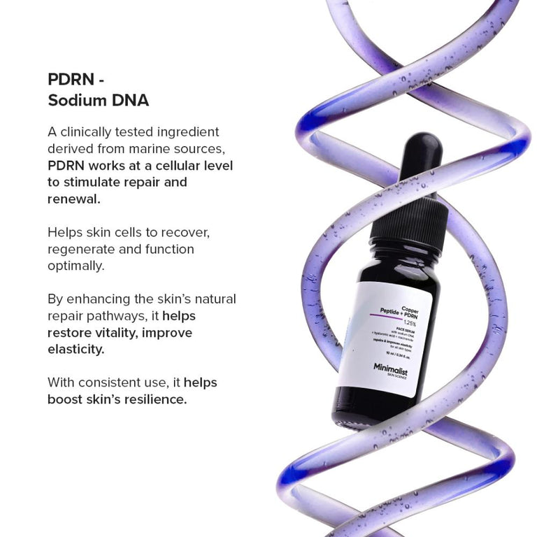 Minimalist Copper Peptide + PDRN 1.25% Serum 10ml - 10 ml
