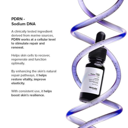 Minimalist Copper Peptide + PDRN 1.25% Serum 10ml - 10 ml