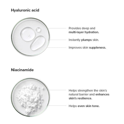 Minimalist Copper Peptide + PDRN 1.25% Serum 10ml - 10 ml