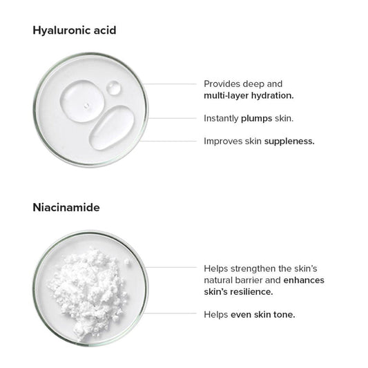 Minimalist Copper Peptide + PDRN 1.25% Serum 10ml - 10 ml