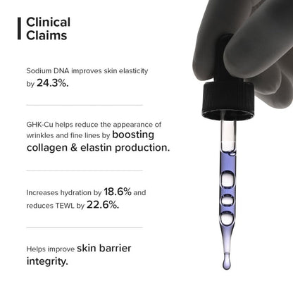 Minimalist Copper Peptide + PDRN 1.25% Serum 10ml - 10 ml