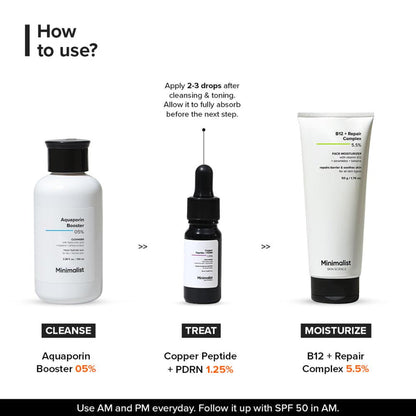 Minimalist Copper Peptide + PDRN 1.25% Serum 10ml - 10 ml