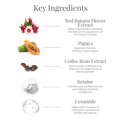 Forest Essentials Under Eye Serum Red Banana Flower & Potato Starch - 20 ml