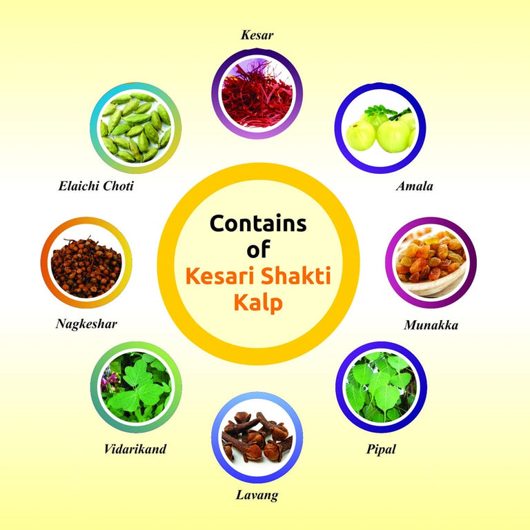 Baidyanath Kesari Shakti Kalp Chywanprash - 500 gm