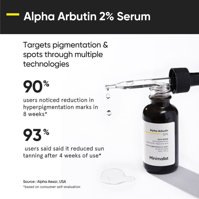 Minimalist Dark Spots Solution - combo