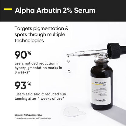 Minimalist Dark Spots Solution - combo