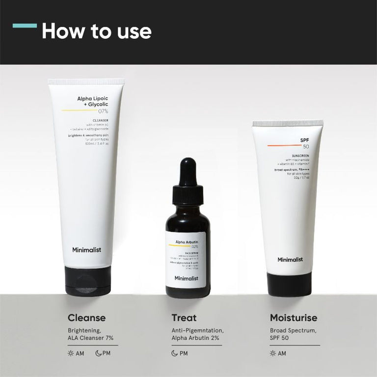 Minimalist Dark Spots Solution - combo